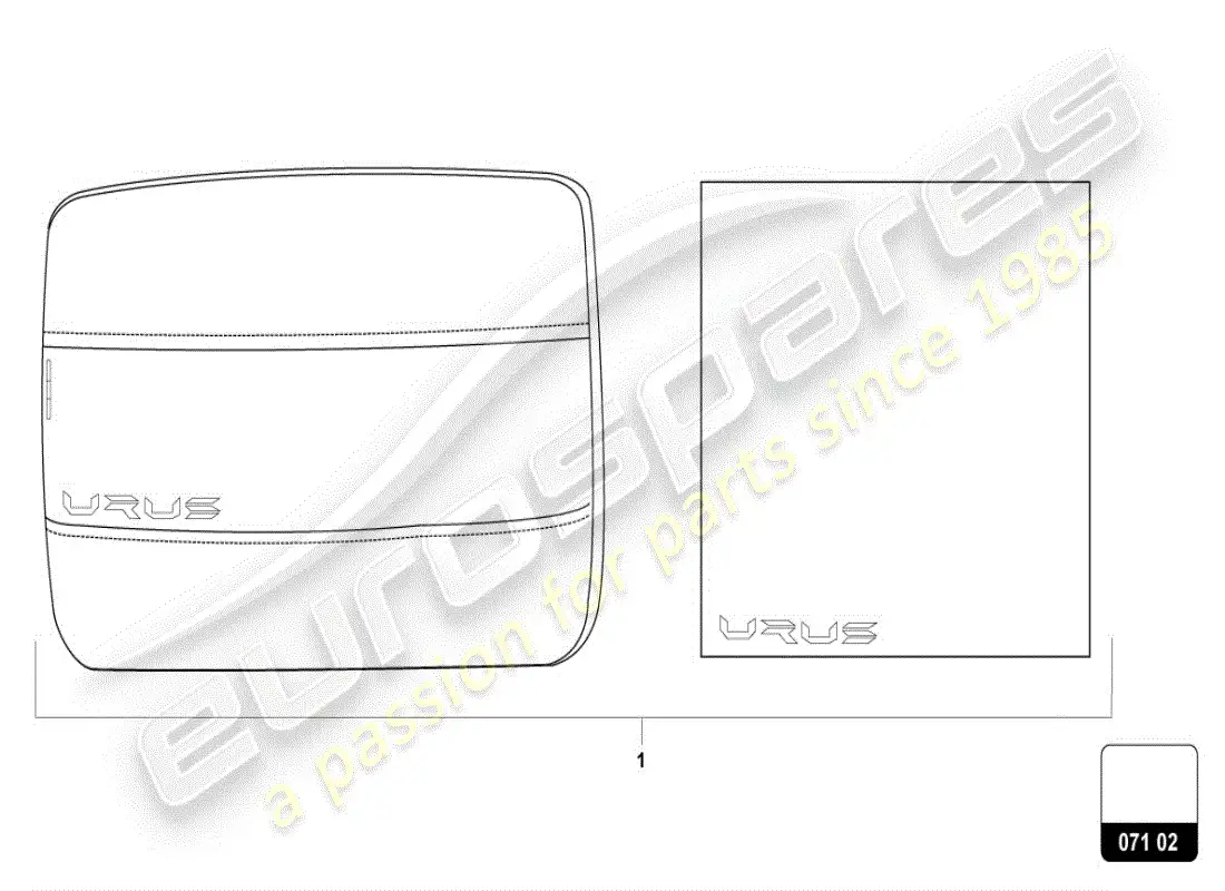 lamborghini urus (accessories) comfort accessory pack parts diagram