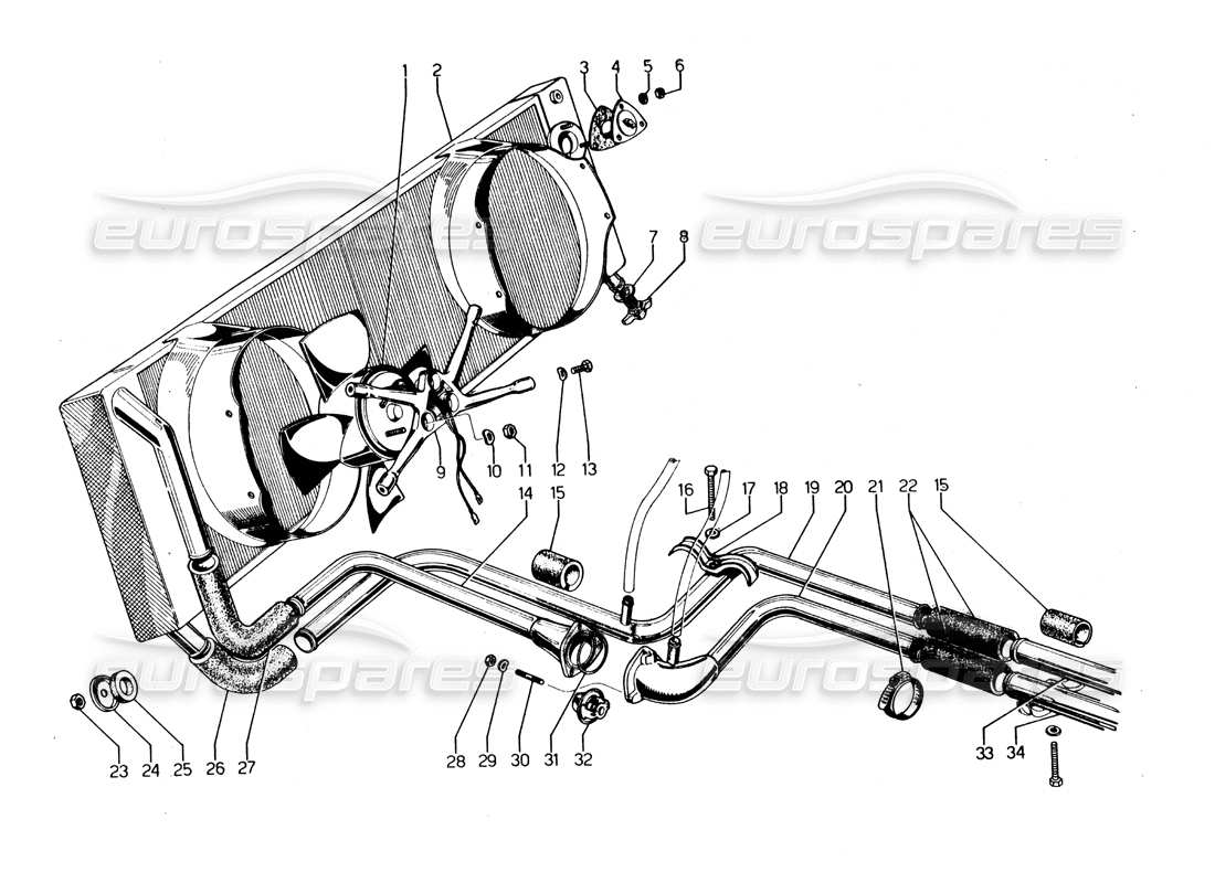 lamborghini urraco p250 / p250s radiator and coolant system part diagram