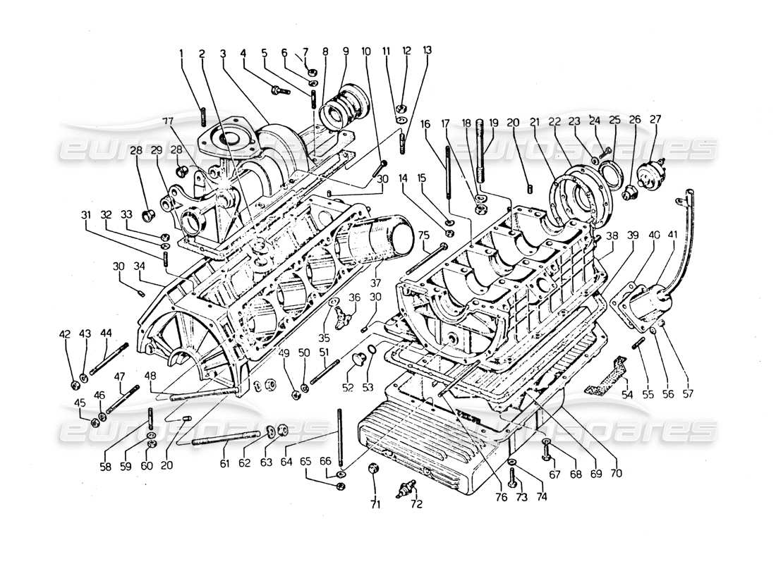 lamborghini urraco p250 / p250s cylinder block and sump part diagram