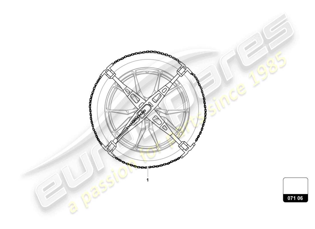 lamborghini urus s (accessories) snow chains parts diagram