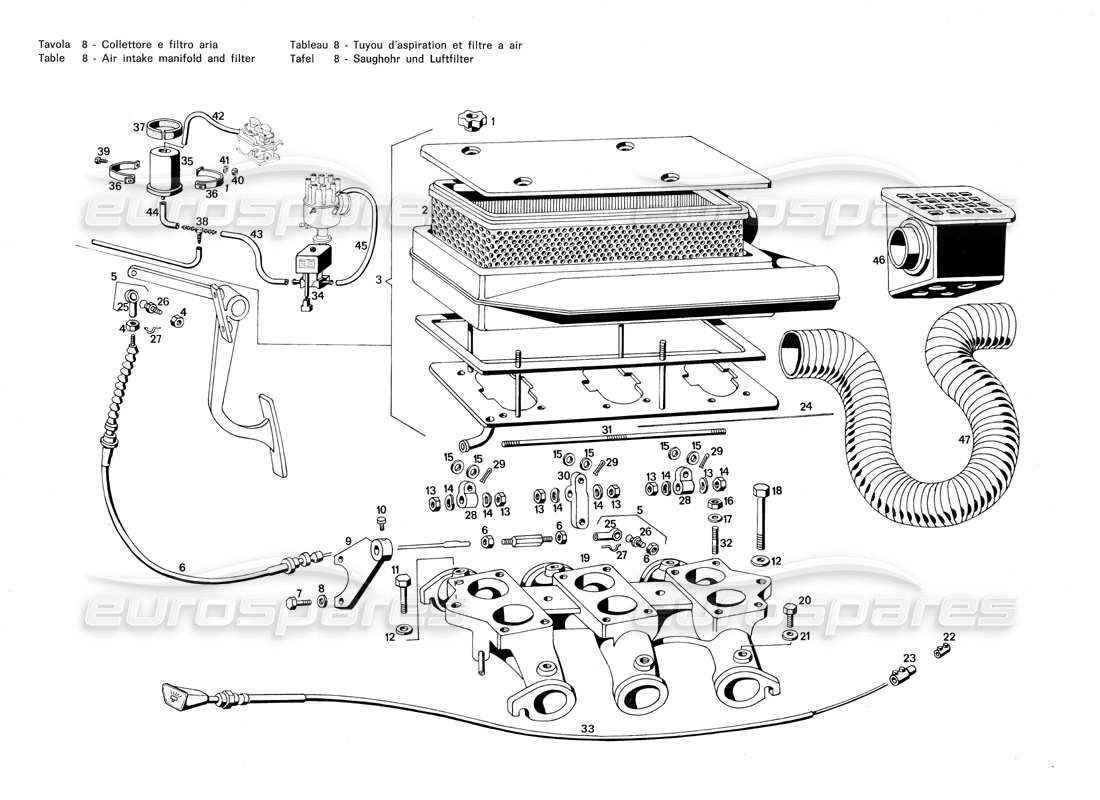 MASERATI MERAK 3.0 AIR INTAKE MANIFOLD AND FILTER PART DIAGRAM maserati merak 3.0 air intake manifold and filter part diagram