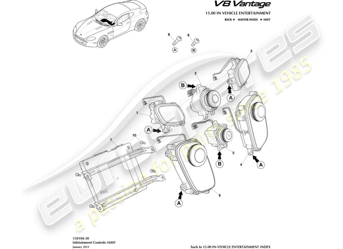 aston martin v8 vantage (2018) infotainment controls, 16my part diagram