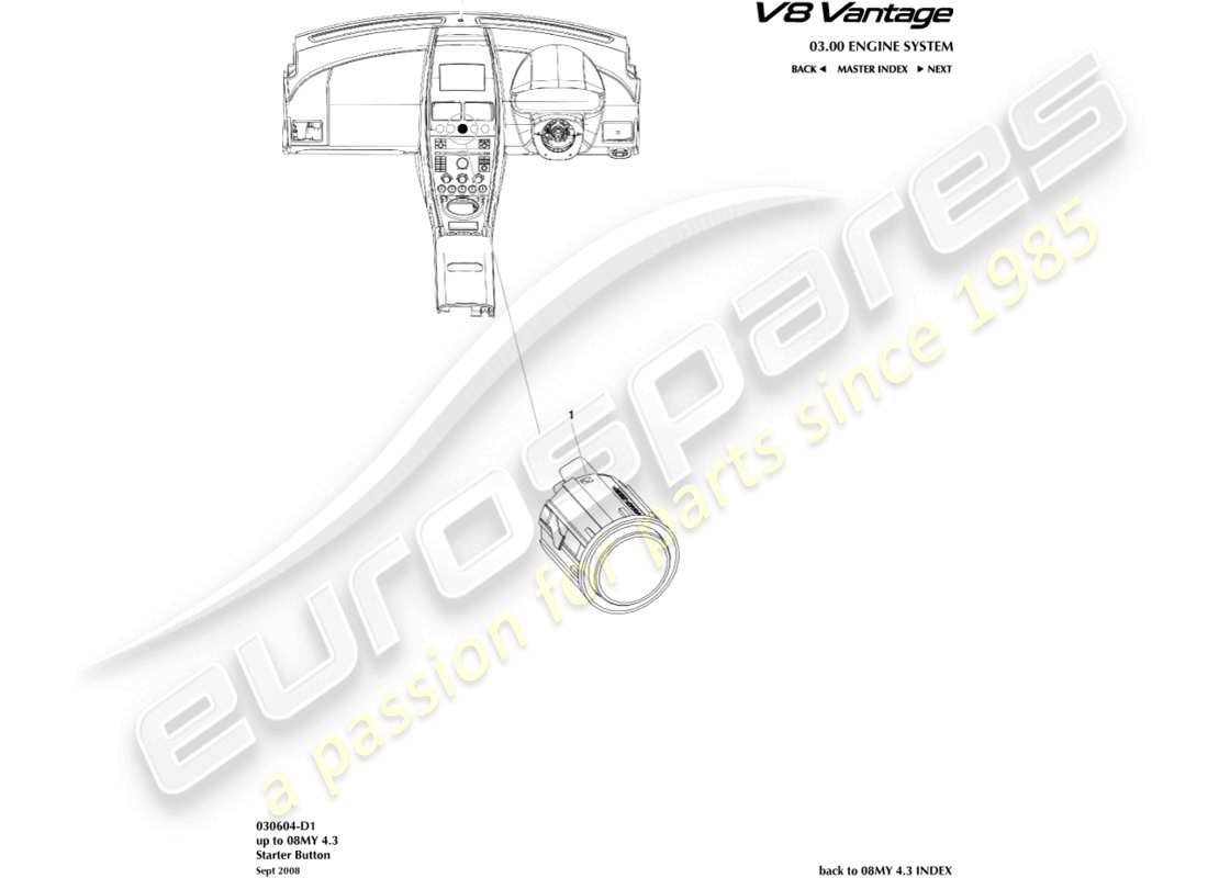 aston martin v8 vantage (2015) starter button part diagram