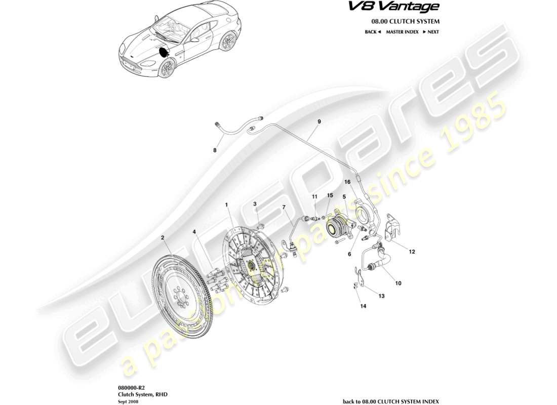 aston martin v8 vantage (2018) clutch system, rhd part diagram