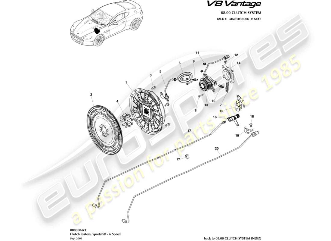 aston martin v8 vantage (2018) clutch system, sportshift 6 spd part diagram