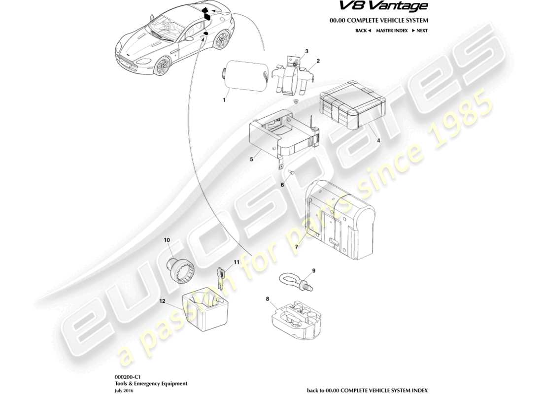 aston martin v8 vantage (2015) emergency equipment part diagram
