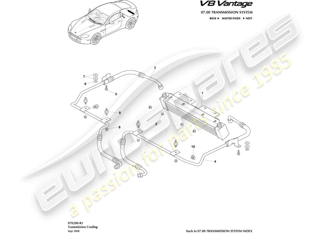 aston martin v8 vantage (2010) transmission cooler part diagram