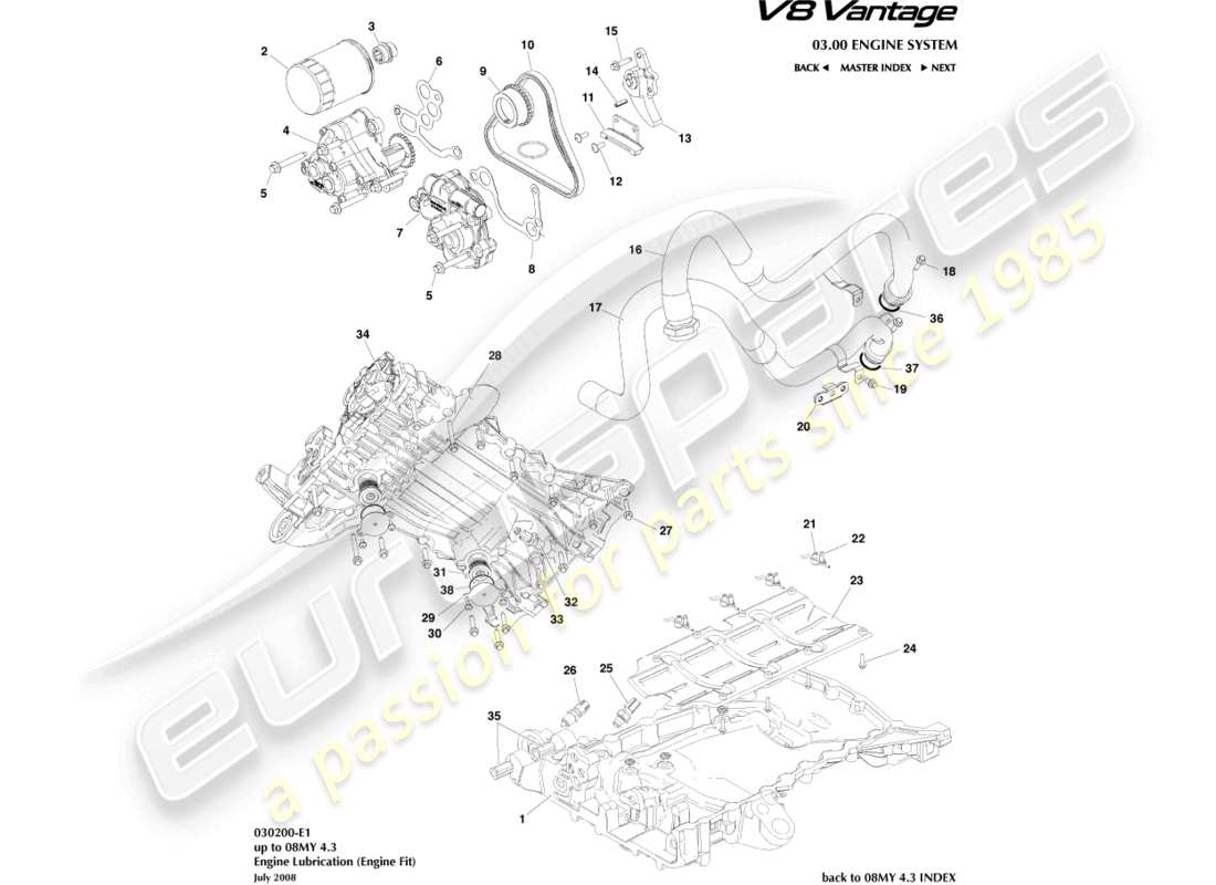 aston martin v8 vantage (2015) engine lubrication, engine part diagram