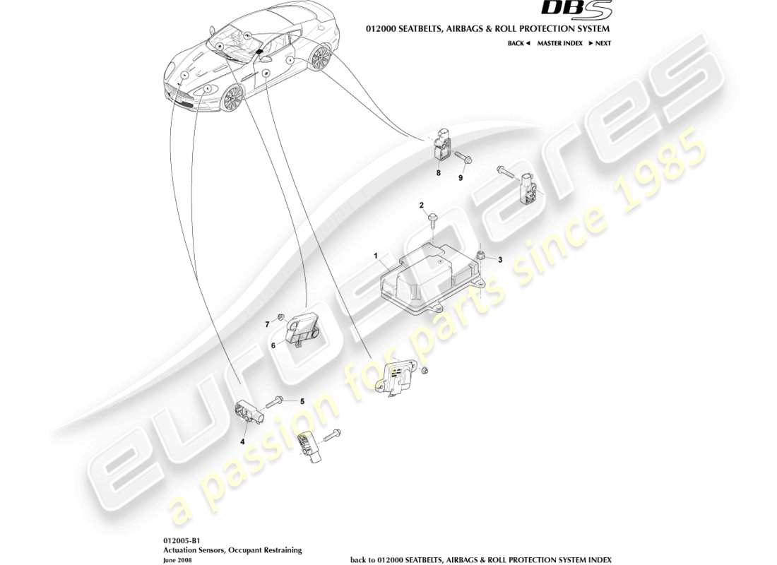 aston martin dbs (2010) actuation sensors part diagram