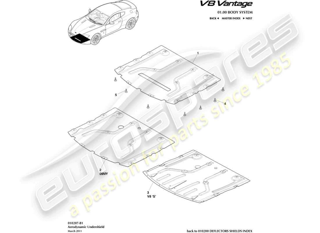 aston martin v8 vantage (2018) front undershield part diagram