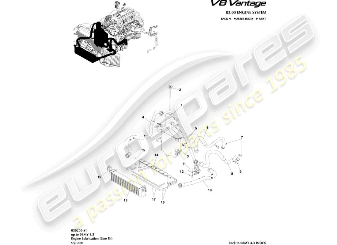 aston martin v8 vantage (2018) engine lubrication, line fit part diagram