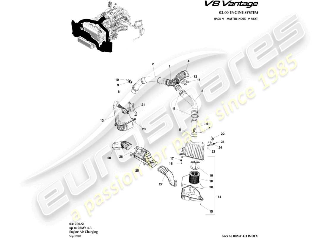 aston martin v8 vantage (2018) air charging part diagram