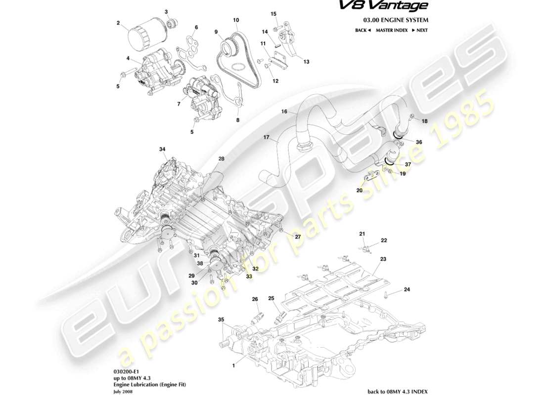 aston martin v8 vantage (2017) engine lubrication, engine part diagram