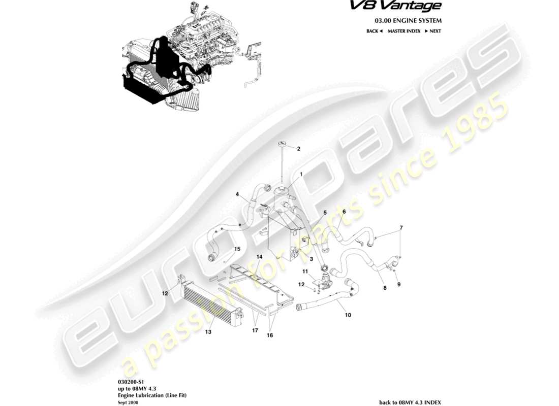 aston martin v8 vantage (2017) engine lubrication, line fit part diagram