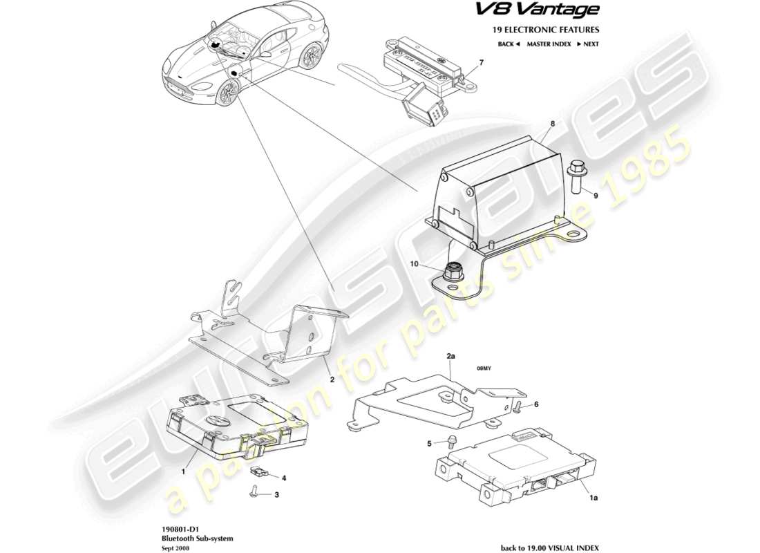 aston martin v8 vantage (2015) bluetooth subsystem part diagram