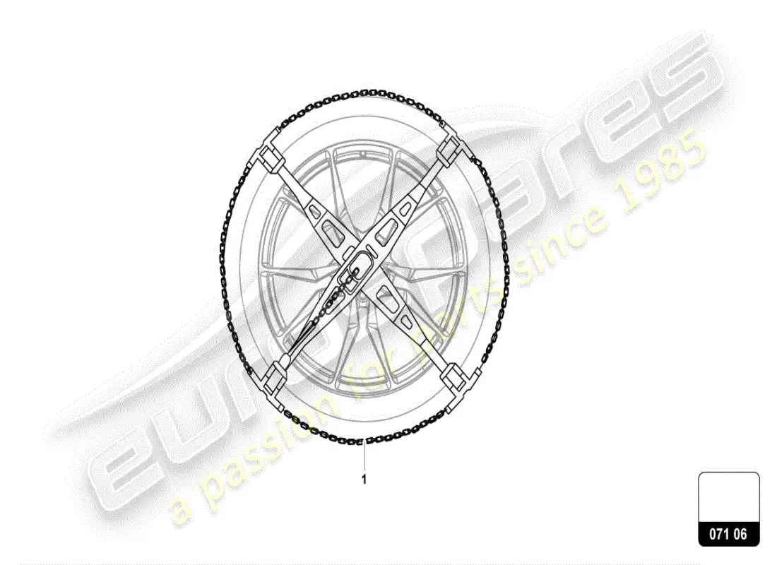 lamborghini urus (accessories) snow chains parts diagram