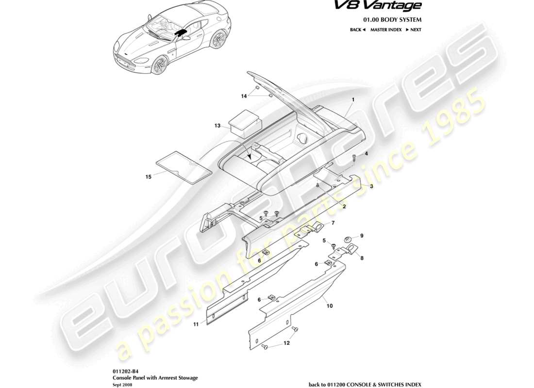 aston martin v8 vantage (2015) centre console with armrest part diagram