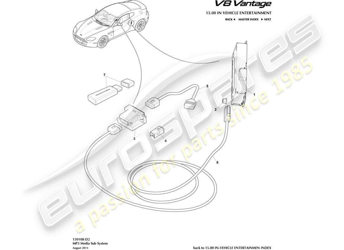 aston martin v8 vantage (2015) mp3 media part diagram