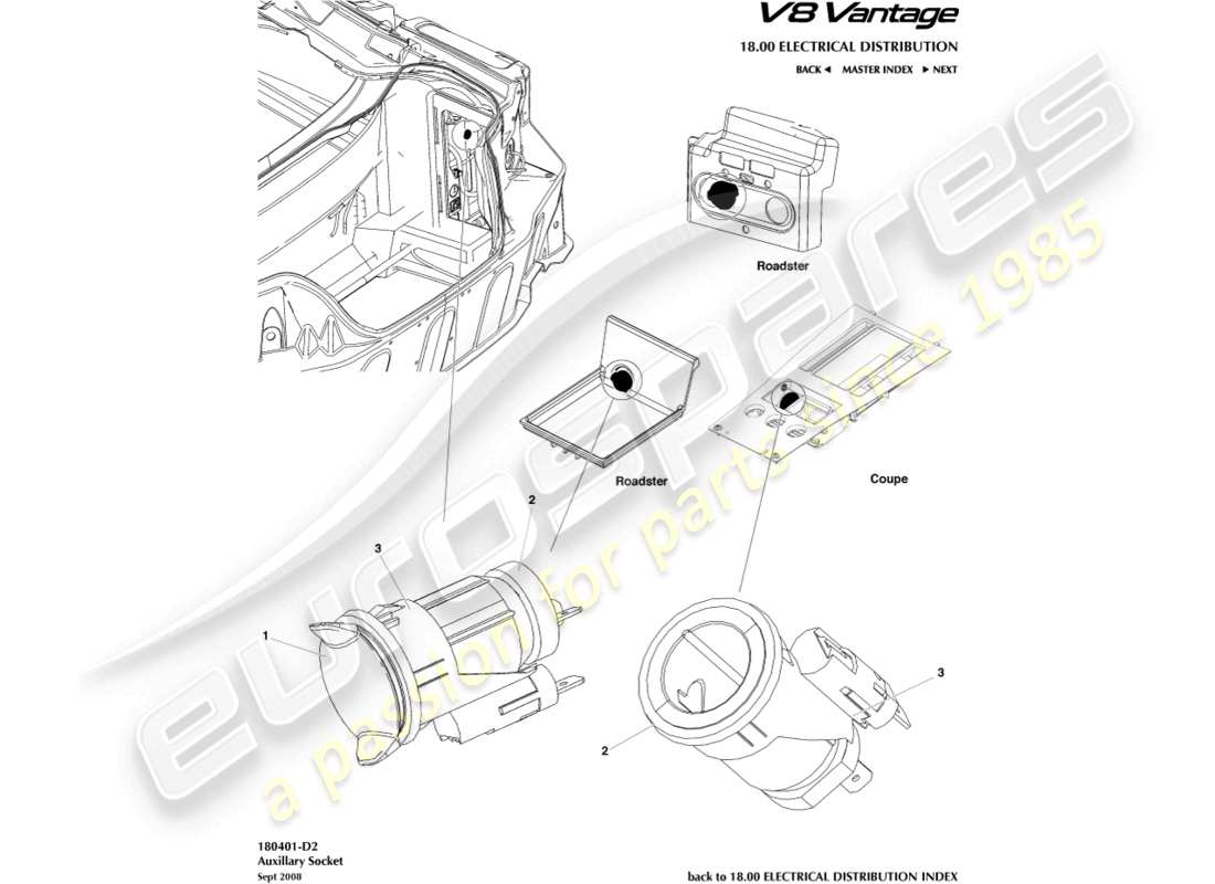 aston martin v8 vantage (2018) auxiliary socket part diagram