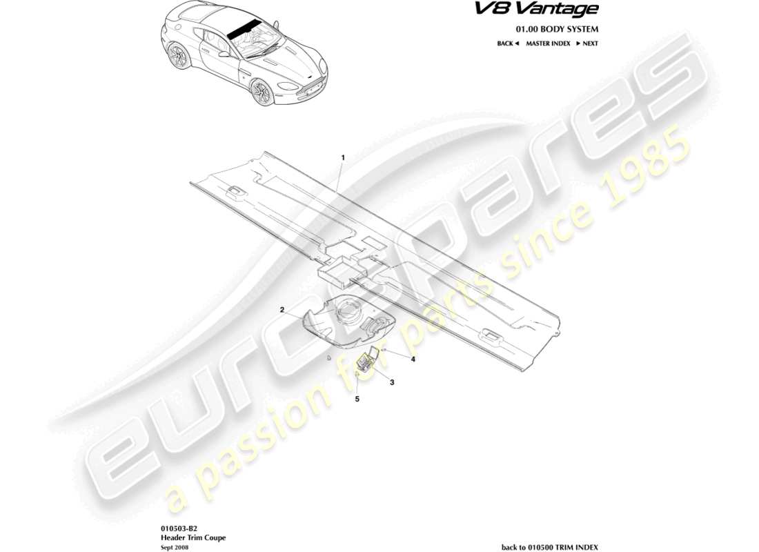 aston martin v8 vantage (2015) header trim, coupe part diagram