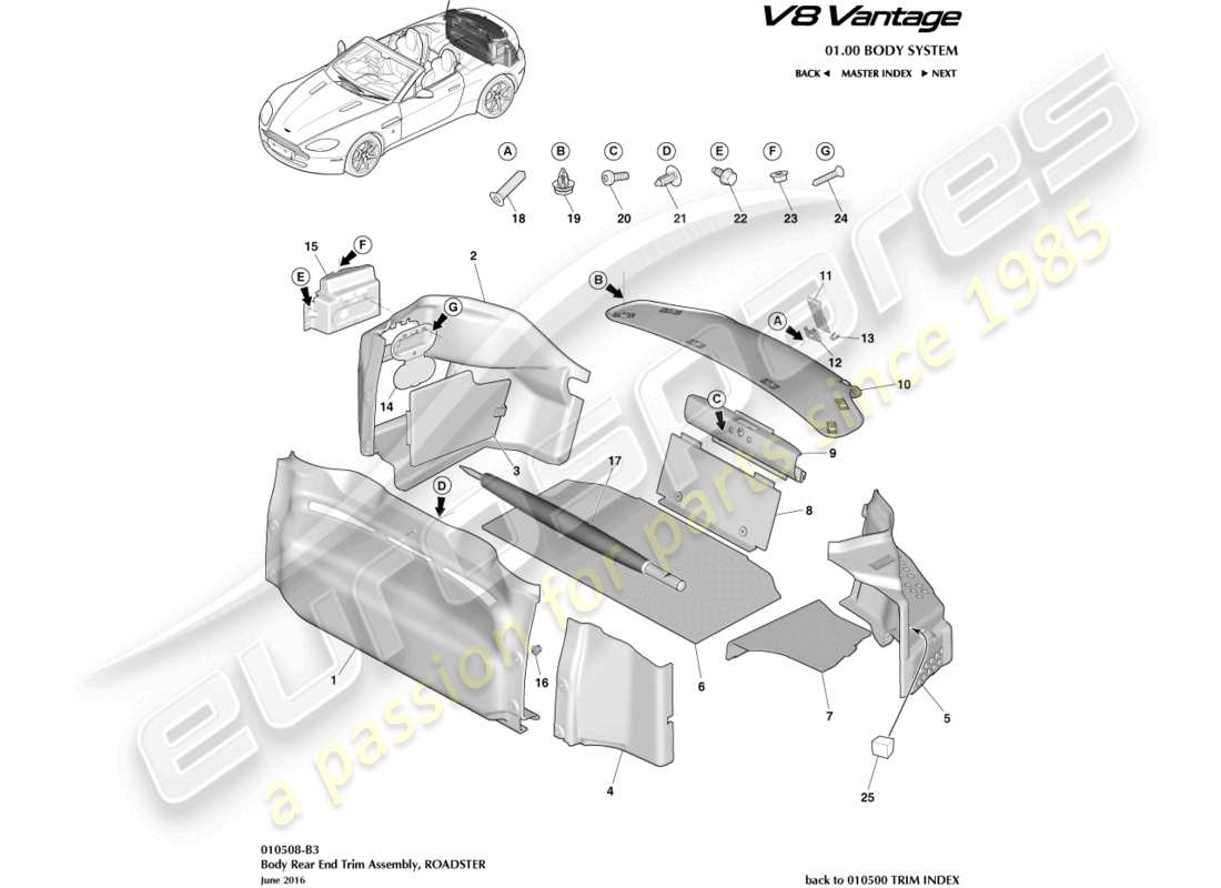 aston martin v8 vantage (2015) load compartment trim, roadster part diagram