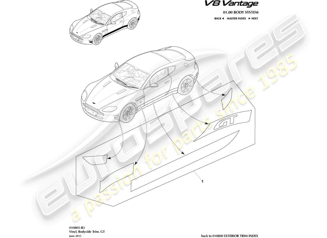 aston martin v8 vantage (2015) vinyl bodyside trim, gt part diagram