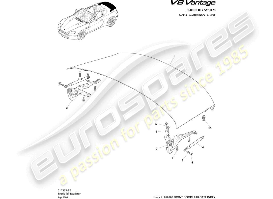 aston martin v8 vantage (2015) deck lid, roadster part diagram