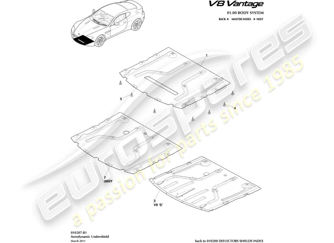aston martin v8 vantage (2014) front undershield part diagram