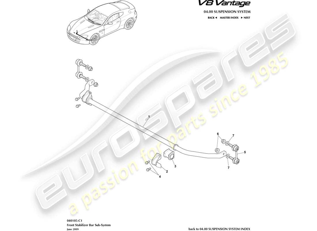 aston martin vantage gt8 (2017) front stabiliser bar parts diagram