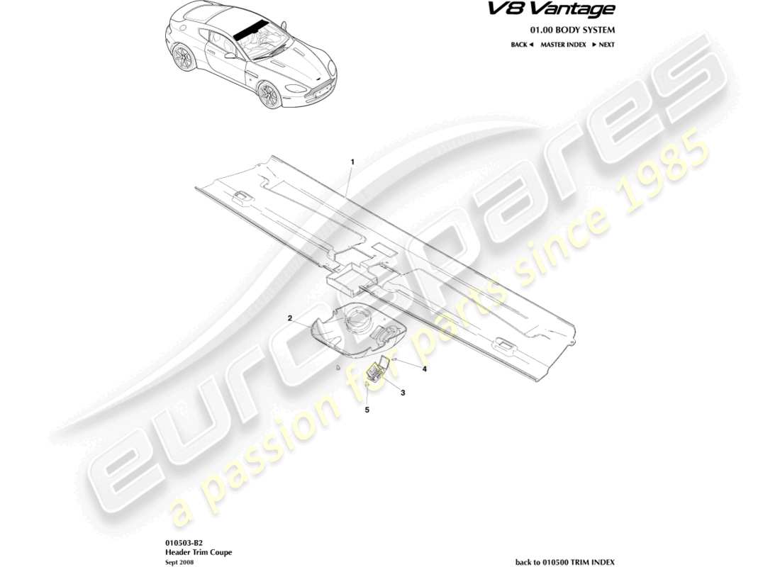 aston martin v8 vantage (2010) header trim, coupe part diagram