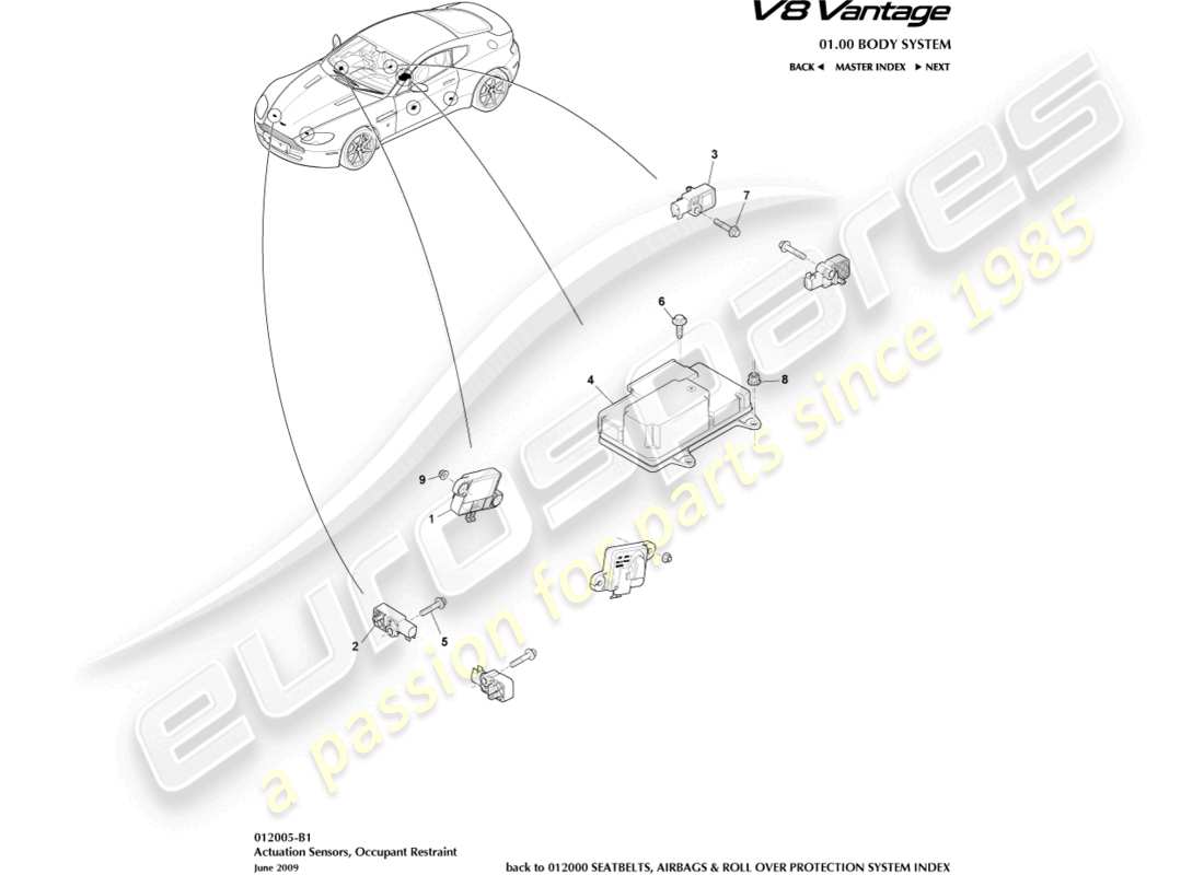 aston martin v8 vantage (2018) actuation sensors part diagram