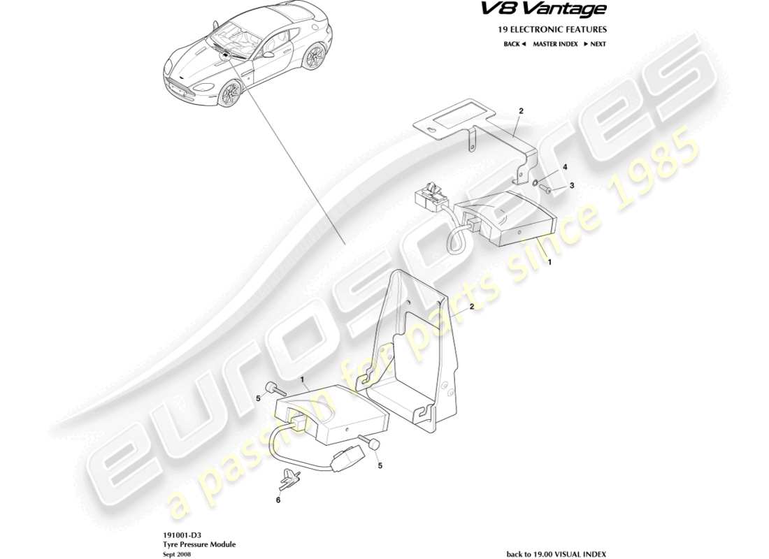 aston martin v8 vantage (2018) tyre pressure module part diagram