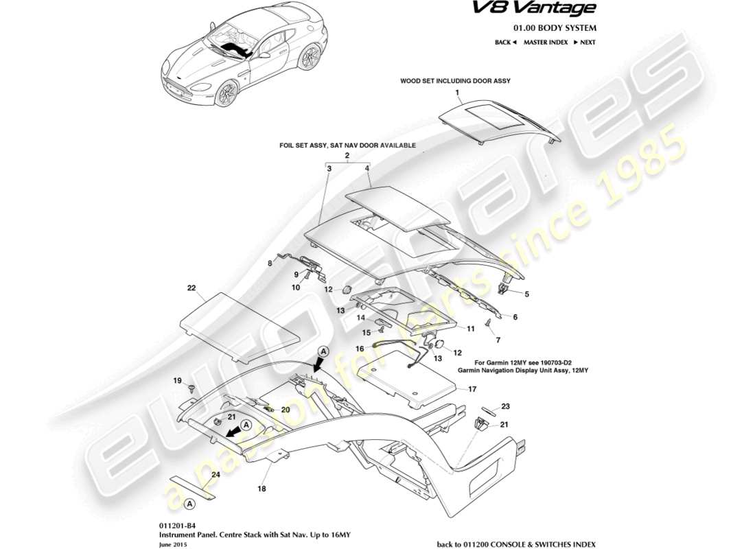 aston martin v8 vantage (2018) centre stack, wth sat nav, to 16my part diagram