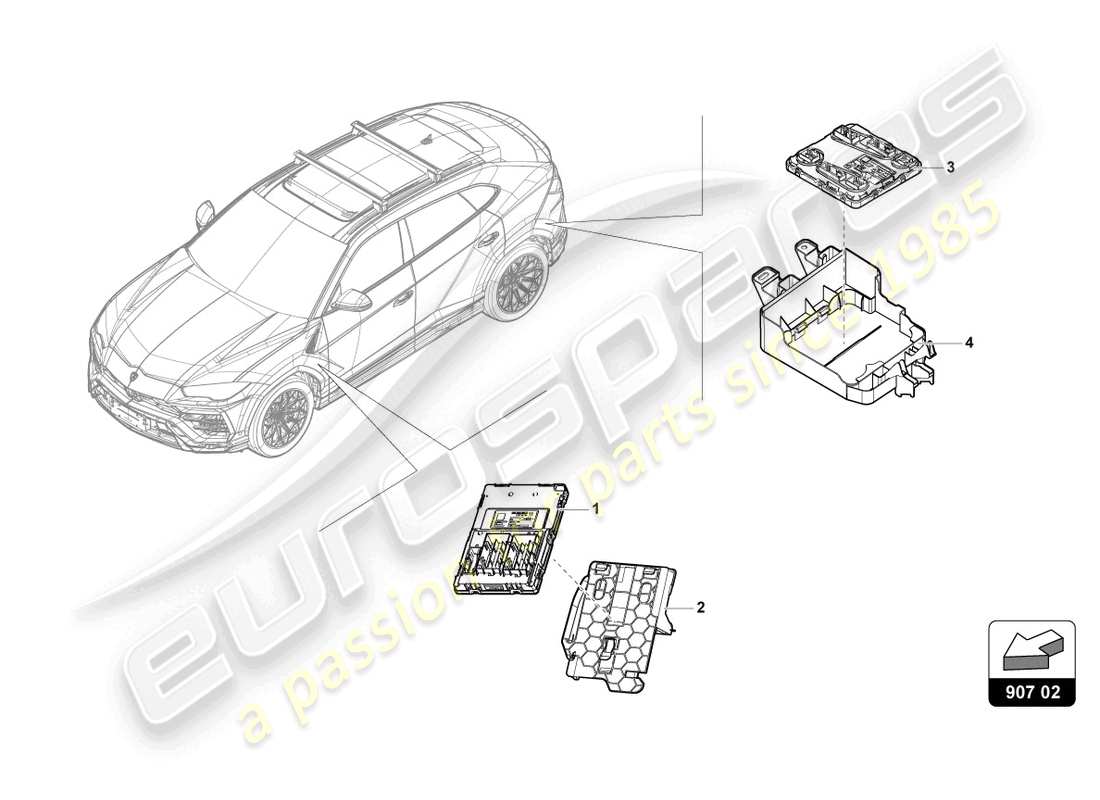 lamborghini urus s (2023) onboard supply control unit parts diagram