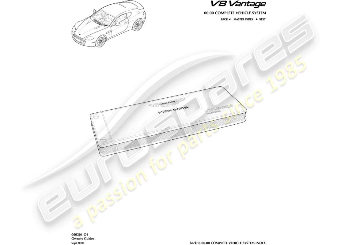 aston martin v8 vantage (2015) owners guide part diagram