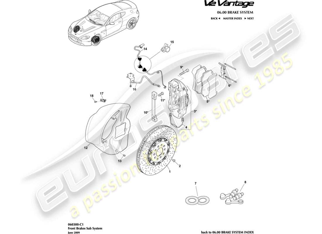 aston martin v12 vantage (2011) front brake system part diagram