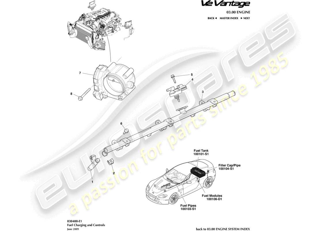 aston martin v12 vantage (2013) fuel charging & controls part diagram