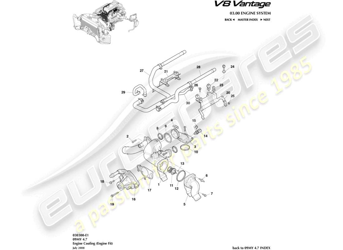 aston martin v8 vantage (2018) engine cooling part diagram