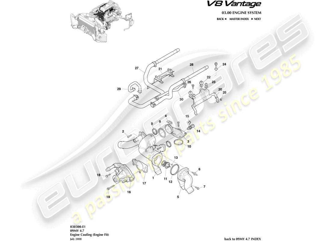 aston martin v8 vantage (2017) engine cooling part diagram