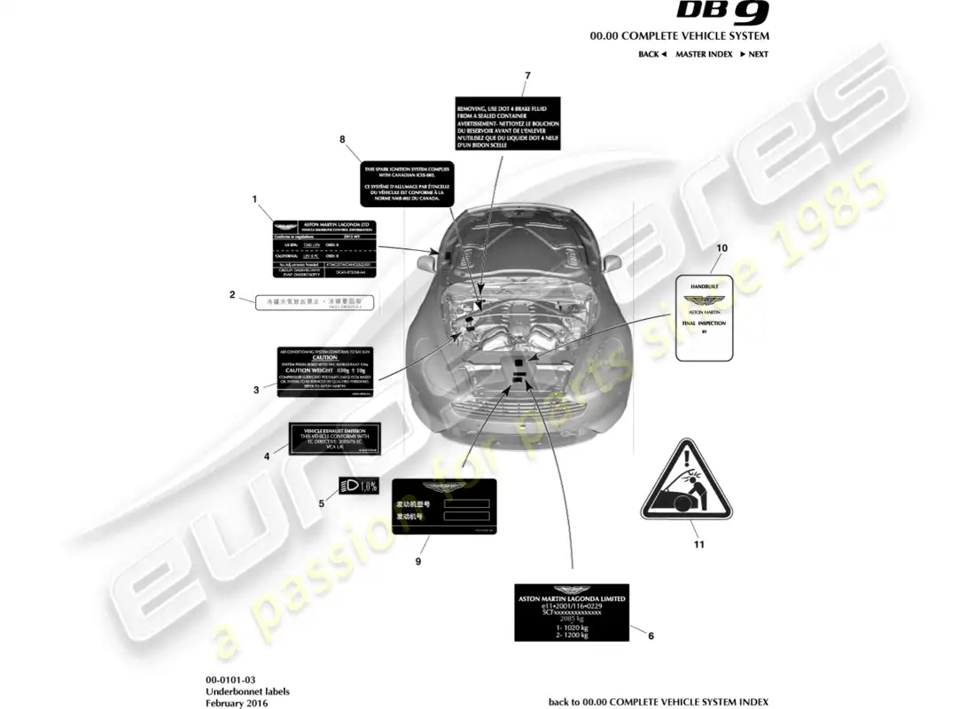 aston martin db9 (2017) underbonnet labels parts diagram