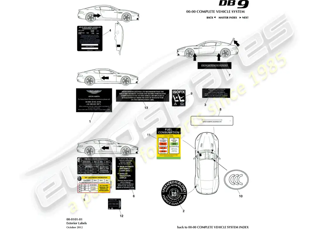 aston martin db9 (2017) exterior labels parts diagram