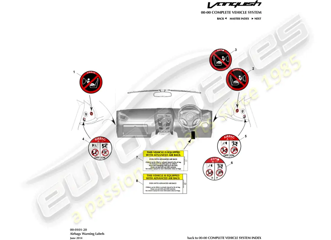 aston martin vanquish (2018) airbag warning labels parts diagram