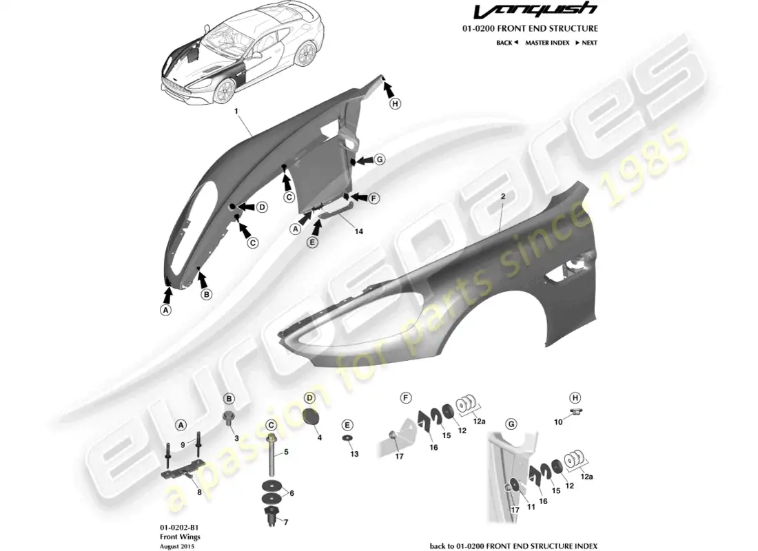 aston martin vanquish (2018) front wings parts diagram