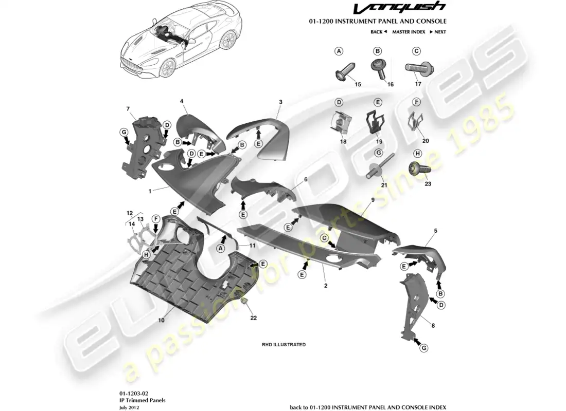 aston martin vanquish (2018) ip trimmed panels parts diagram