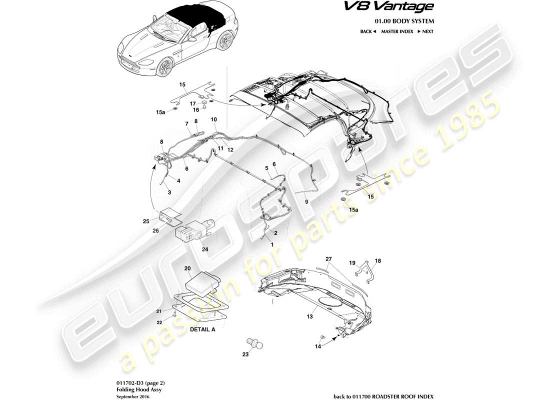 aston martin v8 vantage (2015) roadster roof, page2 part diagram