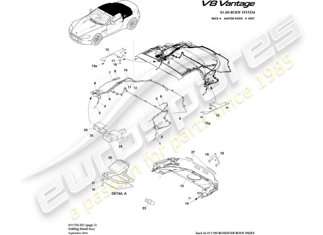 aston martin v8 vantage (2006) roadster roof, page2 parts diagram