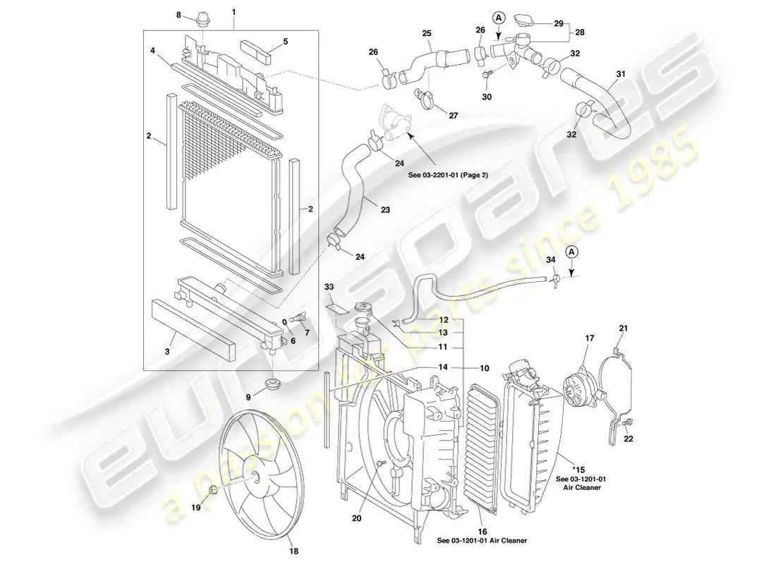 aston martin cygnet (2012) cooling pack module page1 parts diagram