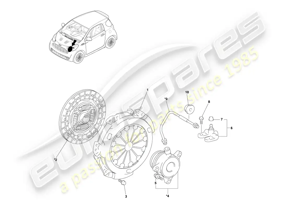 aston martin cygnet (2012) clutch assy and release cylinder parts diagram