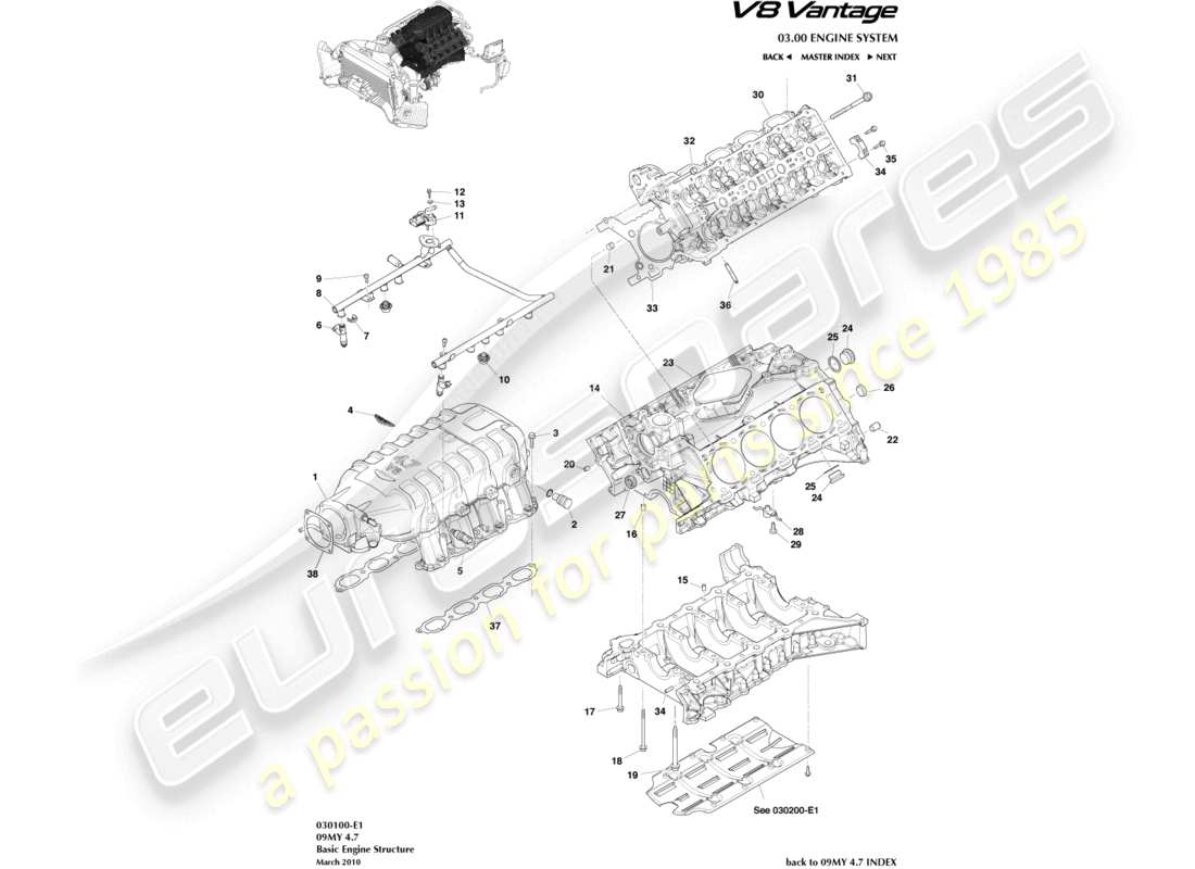aston martin v8 vantage (2017) engine structure part diagram
