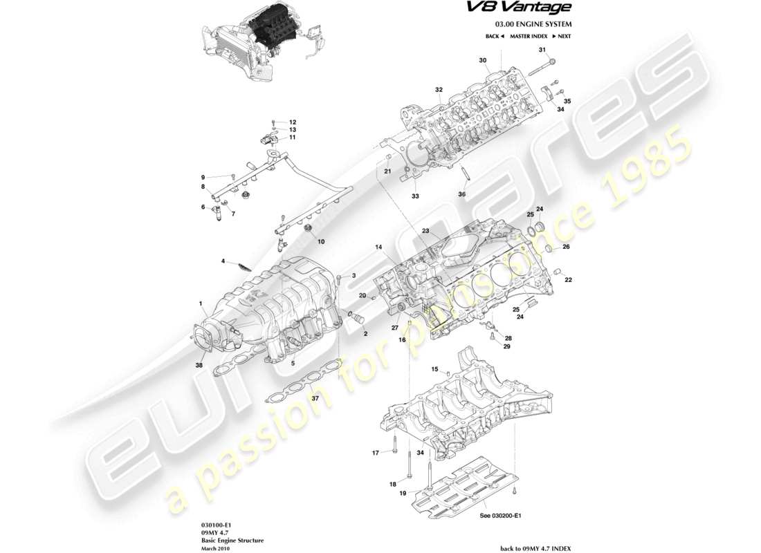 aston martin v8 vantage (2018) engine structure part diagram